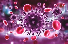 HIV – Human Immunodeficiency Virus